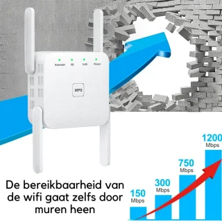 Wat vinden we minder goed