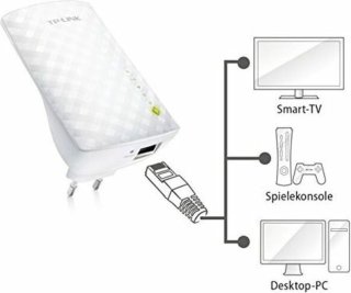 TP-Link RE200 WiFi Repeater 750 Mbps