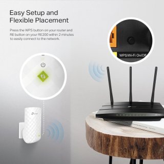 TP-Link RE200 WiFi Repeater 750 Mbps