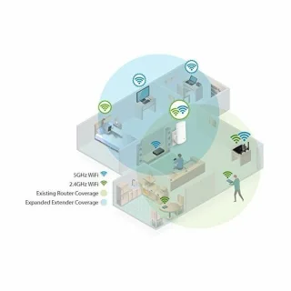 TP-Link RE200 WiFi-repeater