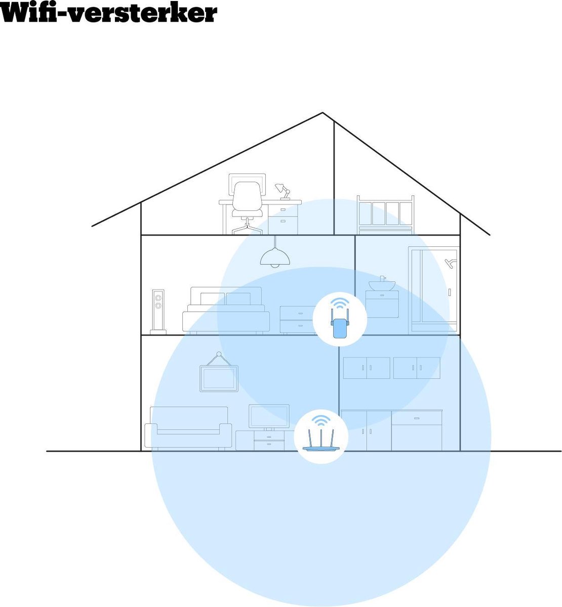TP-Link RE300 WiFi Repeater 1200 Mbps