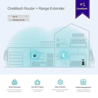 TP-Link RE300 WiFi Repeater 1200 Mbps