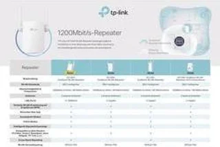 TP-Link RE305 WiFi 5 Range Extender