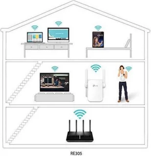 TP-Link RE305 WiFi 5 Range Extender