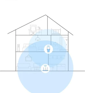 TP-Link RE305 WiFi 5 Range Extender