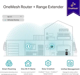 TP-Link RE330 AC1200 WiFi-Repeater