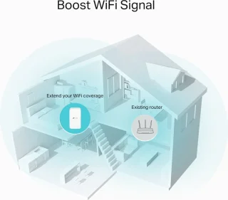 TP-Link RE330 AC1200 WiFi-Repeater