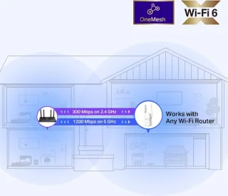 TP-Link RE505X WiFi 6 AX1500 Repeater