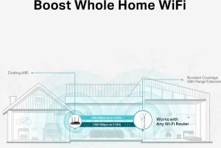 TP-Link RE550 WiFi Repeater