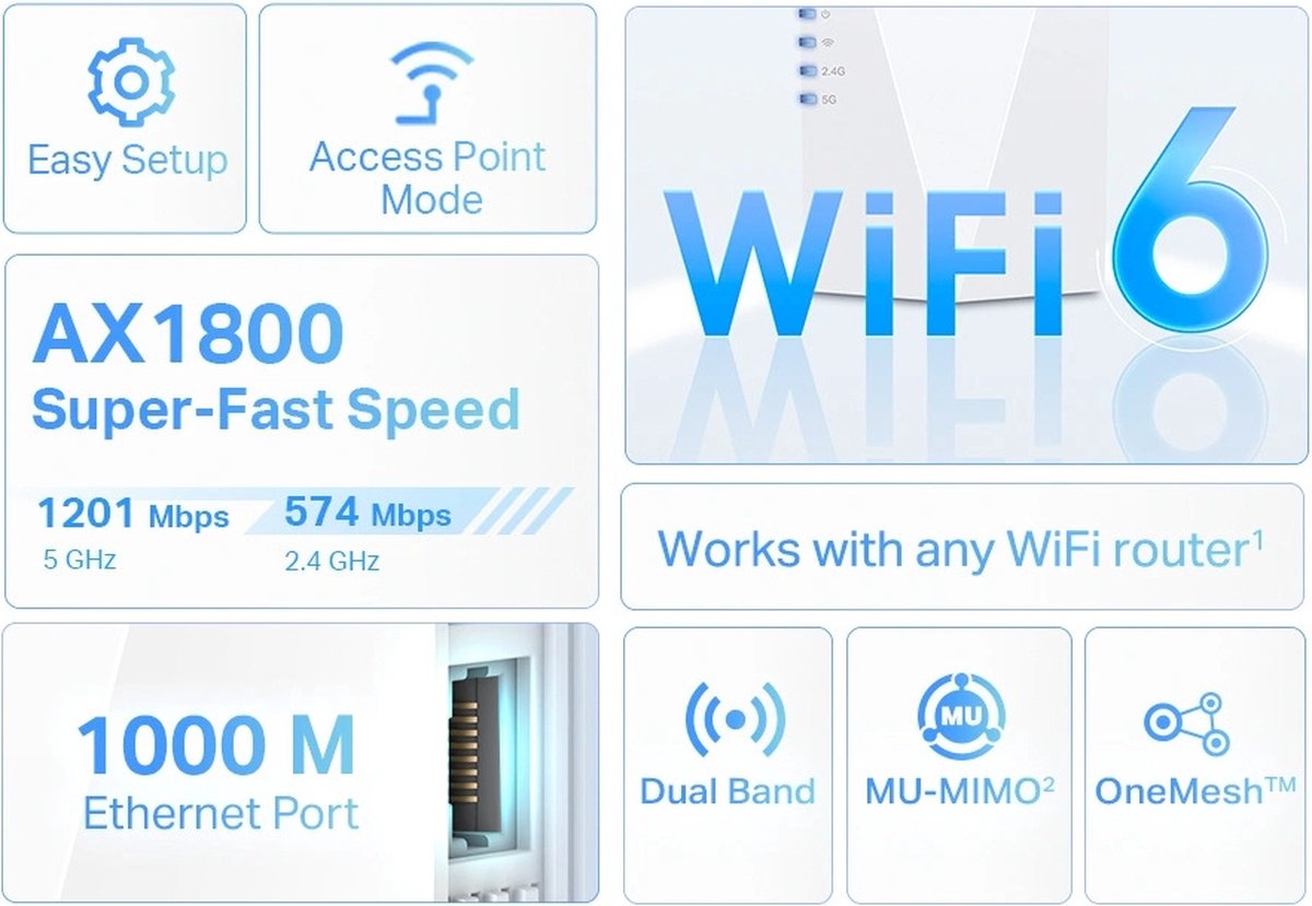 TP-Link RE600X WiFi Repeater