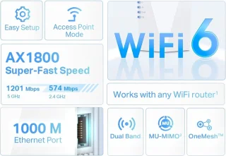 TP-Link RE600X WiFi Repeater