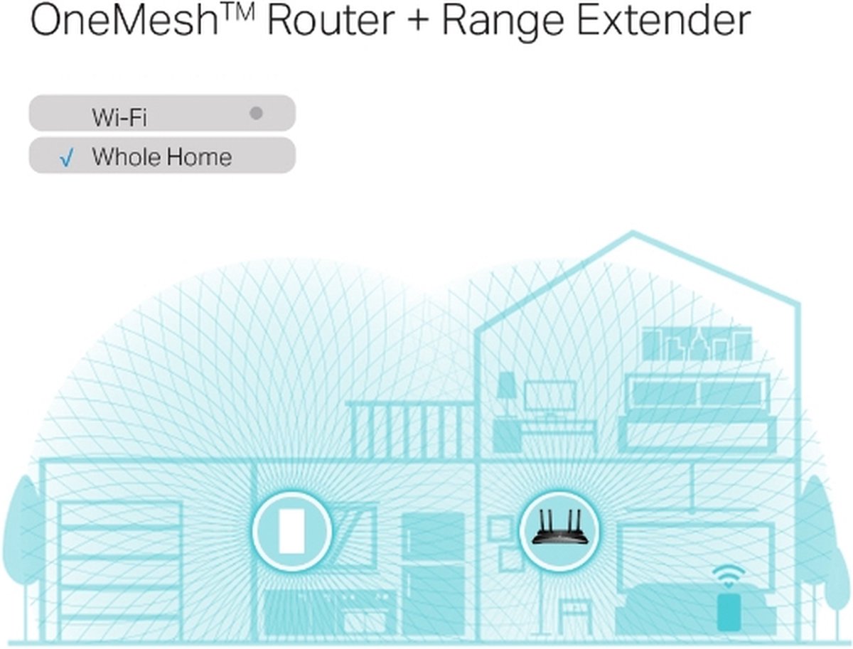 TP-Link RE600X WiFi Repeater