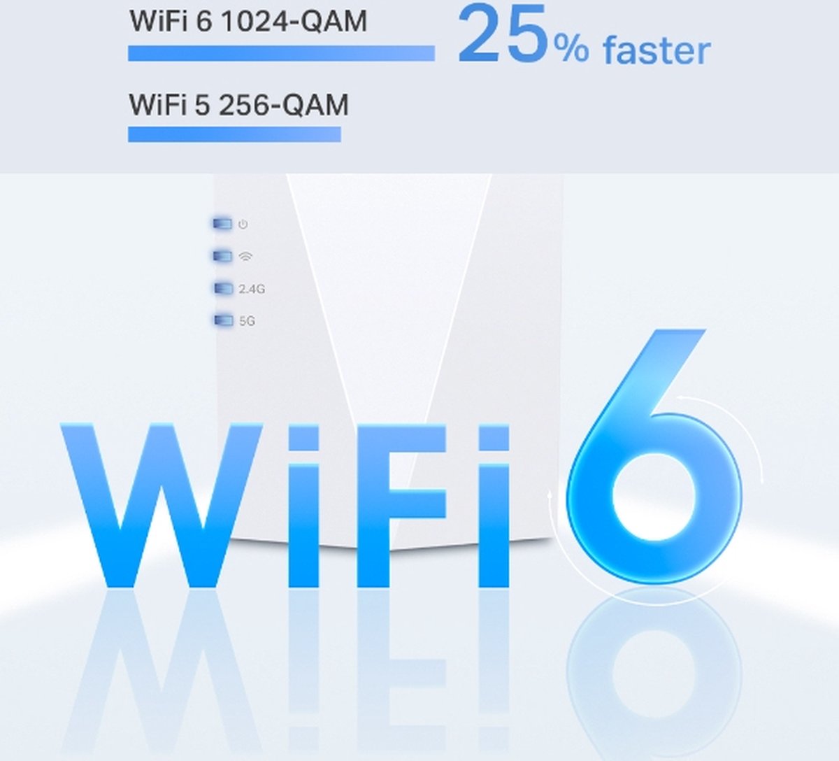 TP-Link RE600X WiFi Repeater