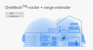 TP-Link RE605X WiFi 6 AX1800 Repeater Range Extender