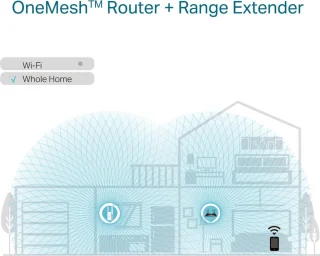 TP-Link RE605X WiFi 6 AX1800 Repeater Range Extender