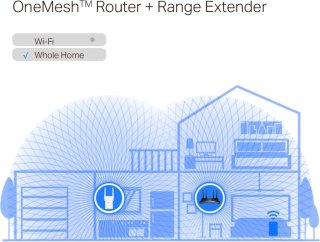 TP-Link RE705X WiFi 6 Repeater 3000 Mbps