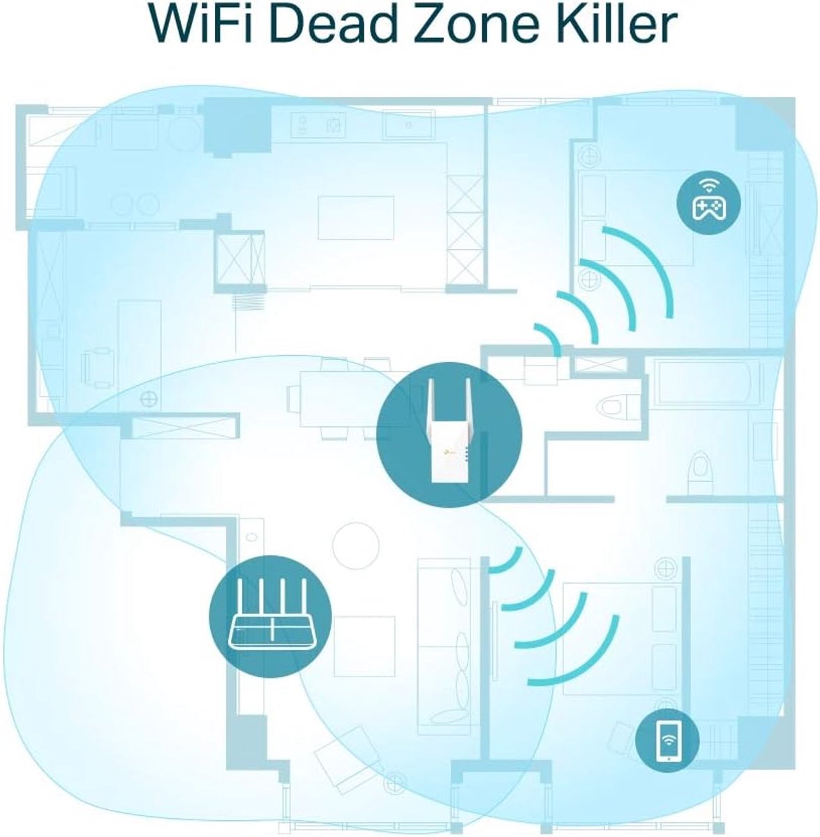 TP-Link RFWR AX1800 Wi-Fi 6 Range Extender