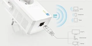 TP-LINK TL-WA860RE Range Extender