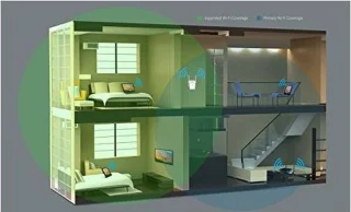 TP-LINK TL-WA860RE Range Extender