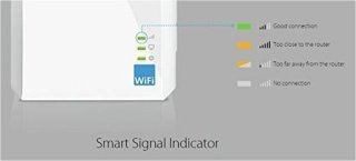 TP-Link TL-WA860RE WiFi Repeater 300 Mbps