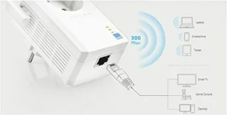 TP-Link TL-WA860RE WiFi Repeater 300 Mbps
