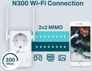 TP-Link TL-WA860RE WiFi Repeater 300 Mbps
