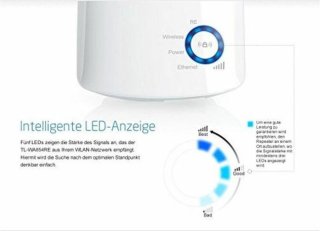 TP-Link WA850RE WiFi Repeater 300 Mbps