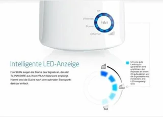 TP-Link WA850RE WiFi Repeater 300 Mbps