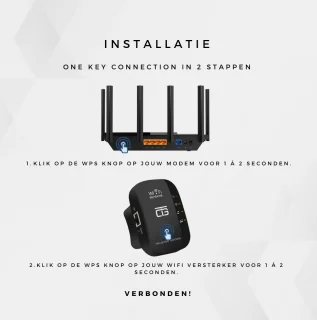 Trusted Goods Wifi Versterker 300Mbps 2.4 GHz Zwart