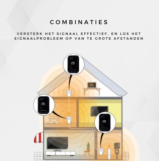 Trusted Goods Wifi Versterker 300Mbps 2.4 GHz Zwart