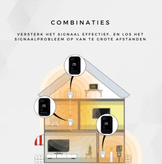 Trusted Goods Wifi Versterker 300Mbps 2.4 GHz Zwart
