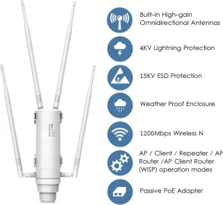 Tumex Wifi Versterker Dual Band 1200Mbps 4 Antennes Weerbestendig