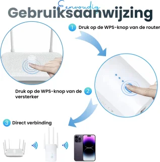 Twenty4seven® WiFi Versterker Stopcontact