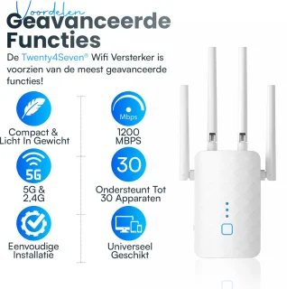 Twenty4seven® WiFi Versterker Stopcontact