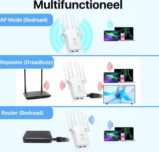 Ultra WiFi Repeater 2024 - WiFi Extender 1200 Mbps