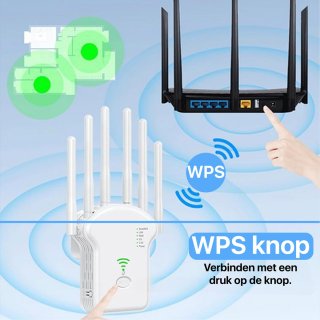 Ultra WiFi Repeater 2024 - WiFi Extender 1200 Mbps