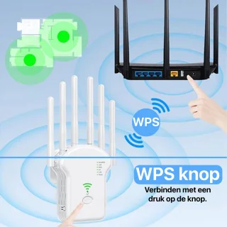 Ultra WiFi Repeater 2024 - WiFi Extender 1200 Mbps