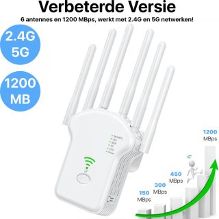Ultra WiFi Repeater 2024 - WiFi Extender 1200 Mbps