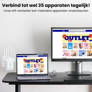 Ultra WiFi Versterker 1200 Mbps Dual Band 2024 Model