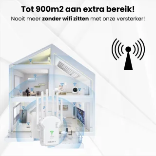 Ultra WiFi Versterker 1200 Mbps Dual Band 2024 Model