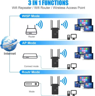 Universeel WiFi Repeater - Stopcontact - Zwart
