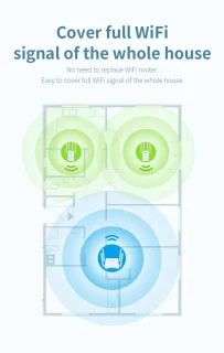 Viatel Comfast CF-WR304S Wifi Repeater Router 300Mbps 2.4GHz