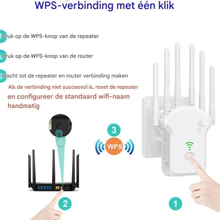 Vitdipy WiFi Versterker