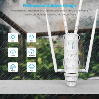 Wavlink AC1200 Outdoor Access Point