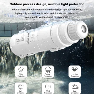 Wavlink AC1200 Outdoor Access Point