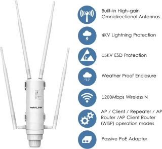 Wavlink AC1200 Outdoor Access Point