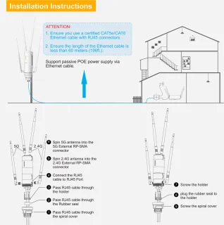 Wavlink AC1200 Outdoor Access Point