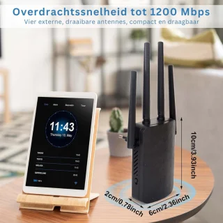 Wat vinden we goed aan de White-Label® WiFi Versterker Stopcontact