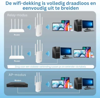 Wat vinden we minder goed