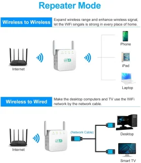 WiFi Extender 300M Dual Band WiFi Signaalversterker Wit